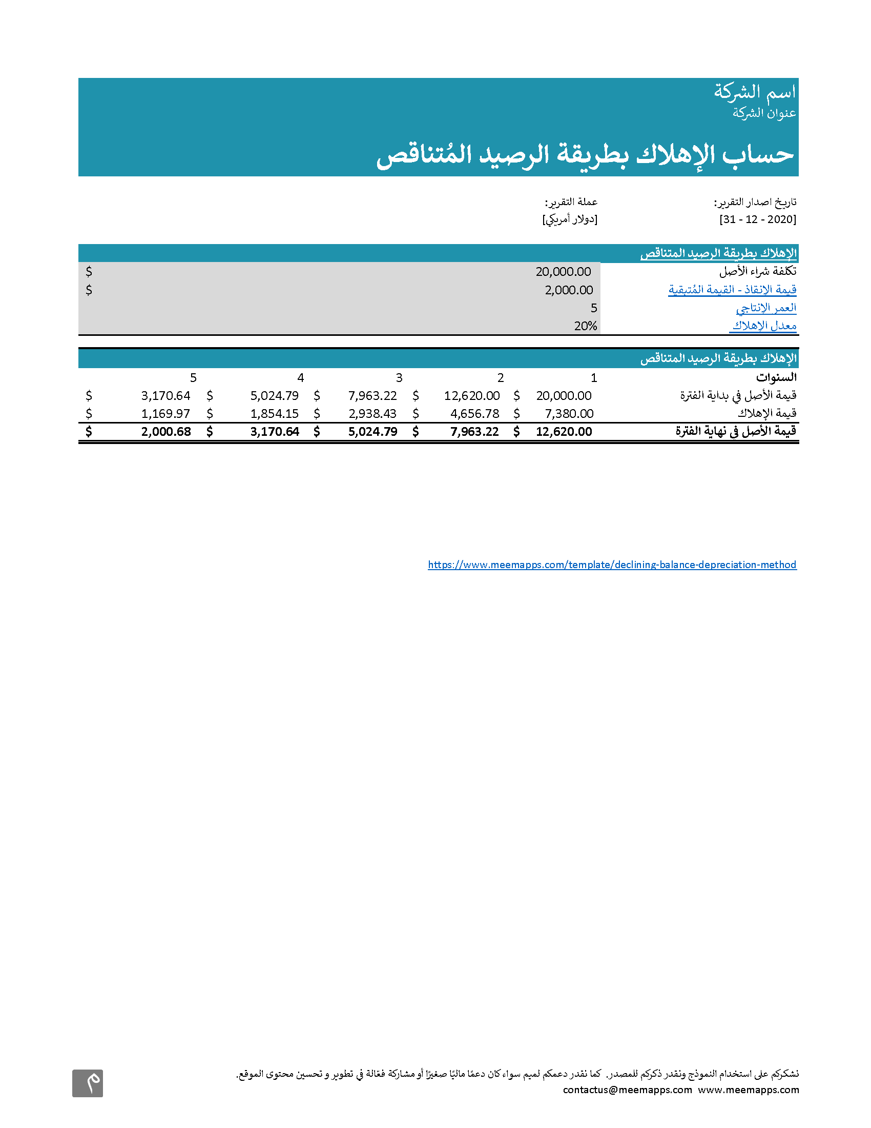 نموذج طرق الإهلاك ميم للأعمال