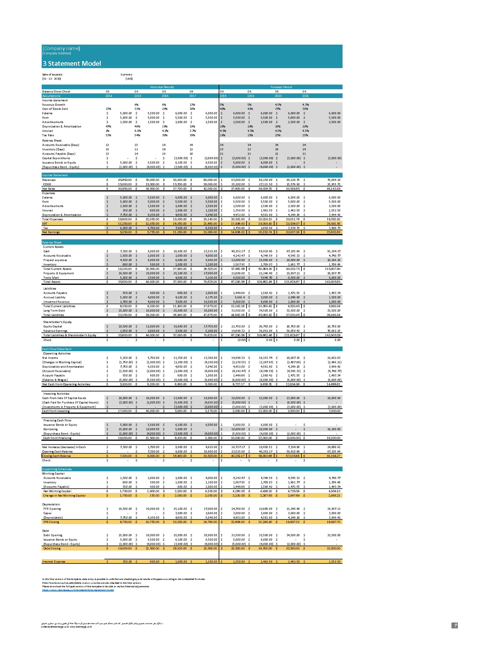 قوائم مالية جاهزة