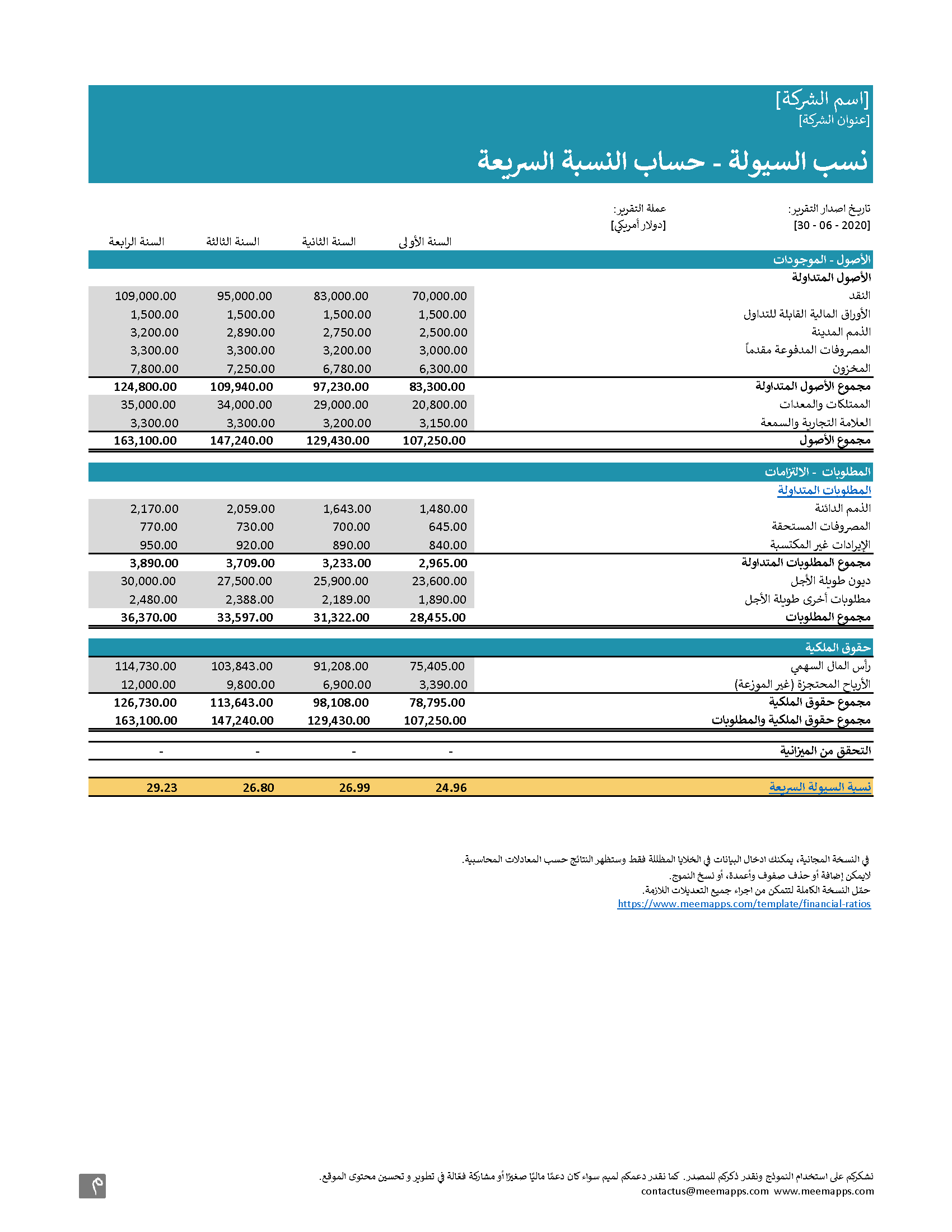 نموذج النسب المالية ميم للأعمال